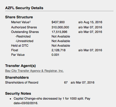 AZFL security info